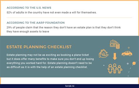 Sample Estate Planning Checklists In Pdf Ms Word