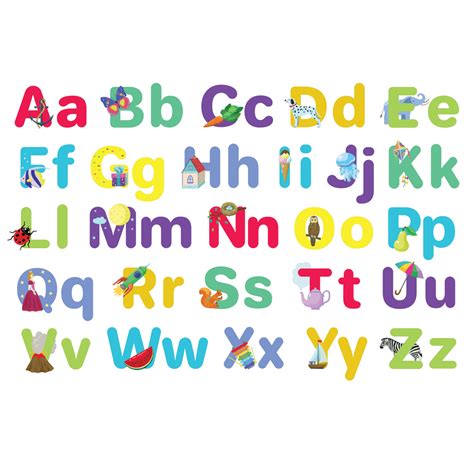 Alphabet Posters Upper And Lowercase Letters Alphabet