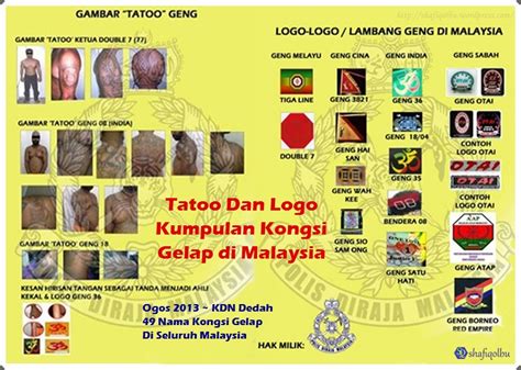 Stpm politik untuk menjamin keamanan dan keselamatan antarabangsa. 49 KONGSI GELAP Didedahkan, Cina Sangat Dominasi ...