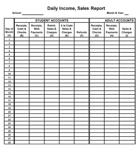 Customer Visit Report Sample Excel Excel Templates