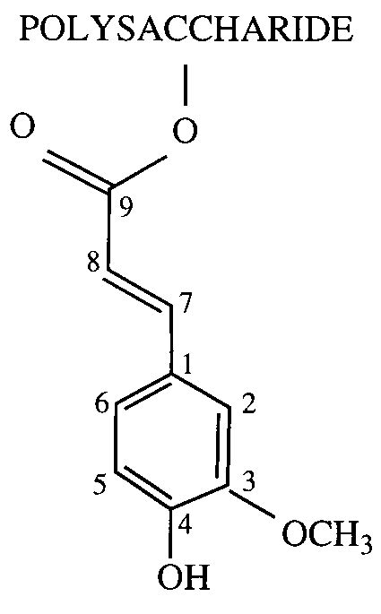 Structure Of Ferulic Acid Esterified To Arabinoxylan Download