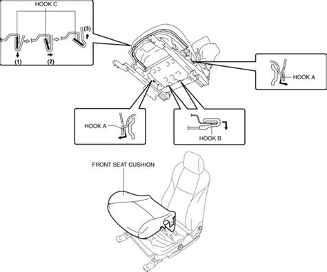 Mazda 3 Service Manual Front Seat Cushion Trim Removalinstallation