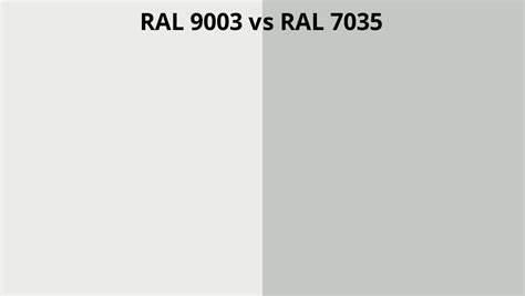 RAL 9003 Vs 7035 RAL Colour Chart UK