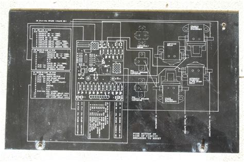 1988 Southwind Motorhome Battery Wiring Diagram