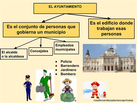 Maestra De Primaria La Calle La Localidad Y Los Municipios Ciudades