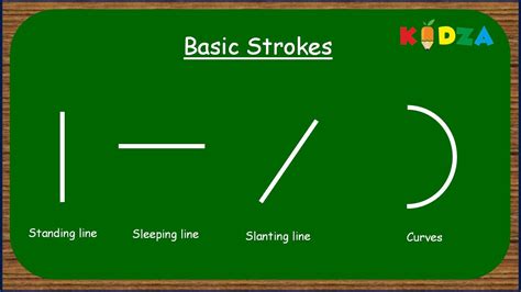 Basic Strokes How To Teach Kids To Write Prewriting Strokes Home School