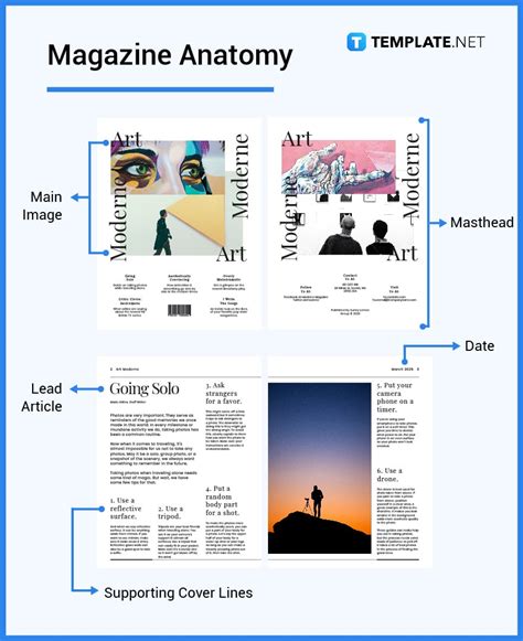 Magazine What Is A Magazine Definition Types Uses