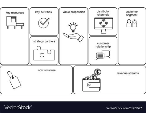 Business Model Canvas Concept With Paper Document Vector Image