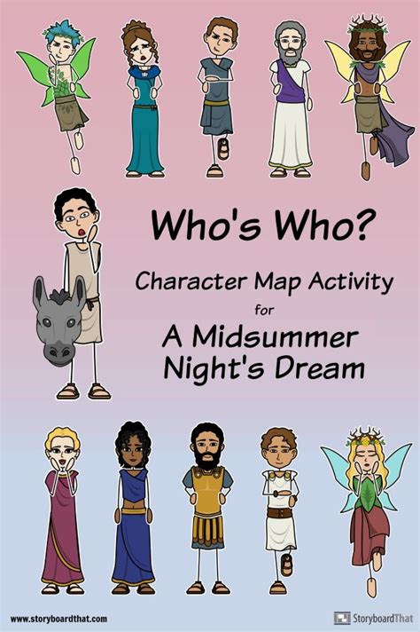 Midsummer Nights Dream Characters Midsummer Nights Dream Characters