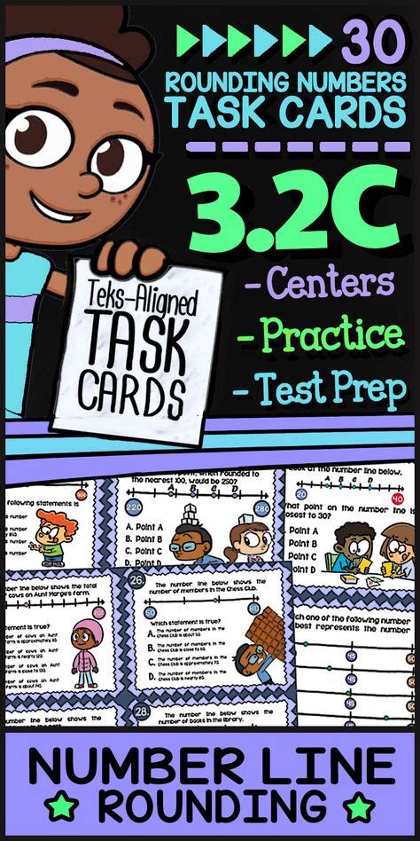 3rd Grade Math Posters In 2020 Studying Math 3rd Grade