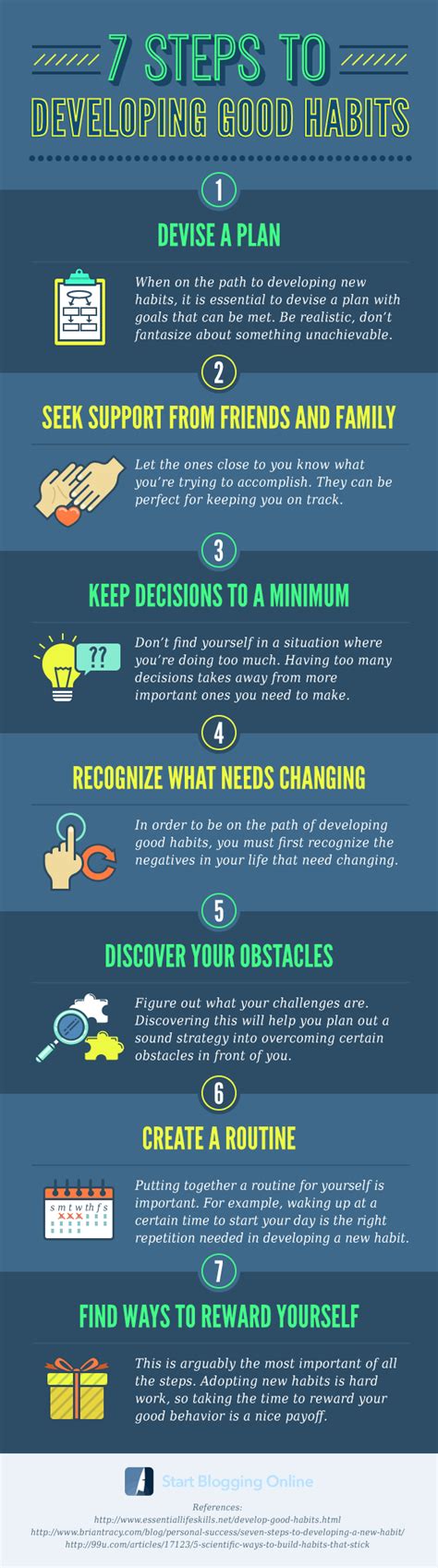 7 Steps To Developing Good Habits Must See Infographic