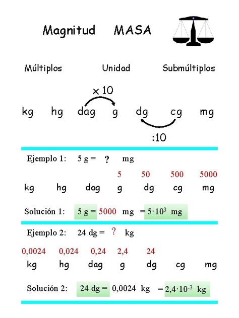 Magnitudes Y Unidades Masa Longitud Superficie Volumen Capacidad