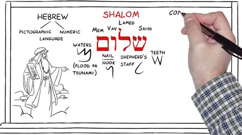 Shalom In Ancient Hebrew YouTube