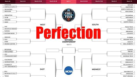 My Perfect March Madness Bracket For 2021 Youtube