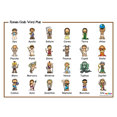 Here Is A Word Mat Consisting Of 24 Roman Gods With Friendly