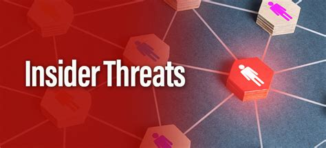 Insider Threats Best Practices To Counter Them United States