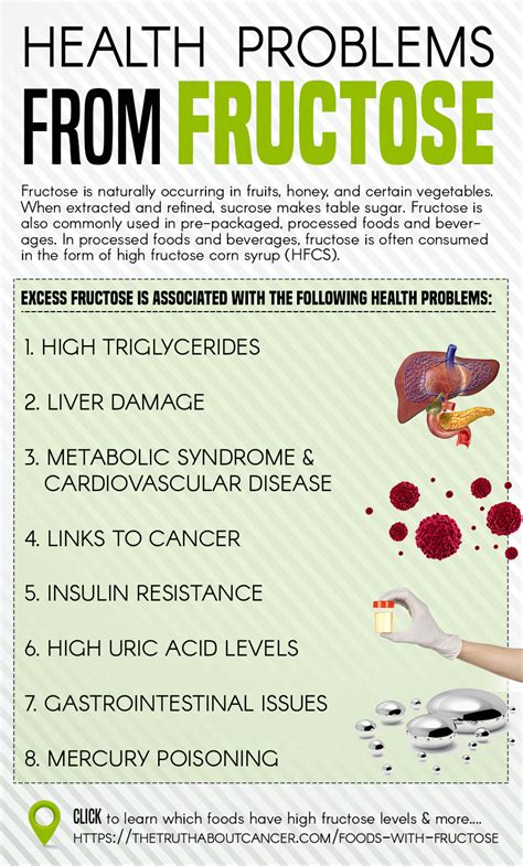 Foods With Fructose Why Theyre A Problem And Natural Alternatives