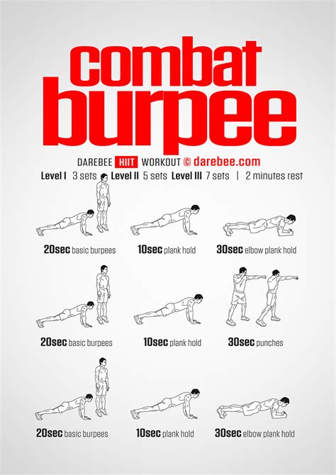 Combat Burpee Workout