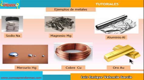 Tabla Periodica Clasificacion De Los Elementos Metales No Metales Y