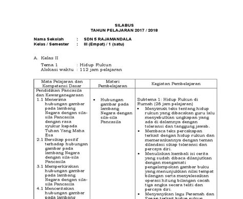 Agar pengembangan silabus yang dilakukan oleh setiap satuan pendidikan tetap berada dalam bingkai pengembangan kurikulum nasional. Silabus Geografi Kelas Xi Semester Genap Doc - Revisi Sekolah