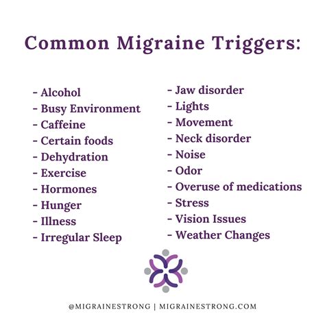Migraine Triggers List And The Bucket Theory Migraine Strong