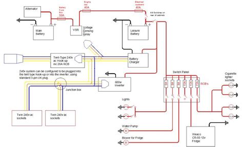 The advantage of these batteries is that they but when it needs to be powered up, can you use a generator and how to charge rv battery with rub until the dirt comes off. General Camper wiring - VW T4 Forum - VW T5 Forum | T4 camper, Camper, Vw t4