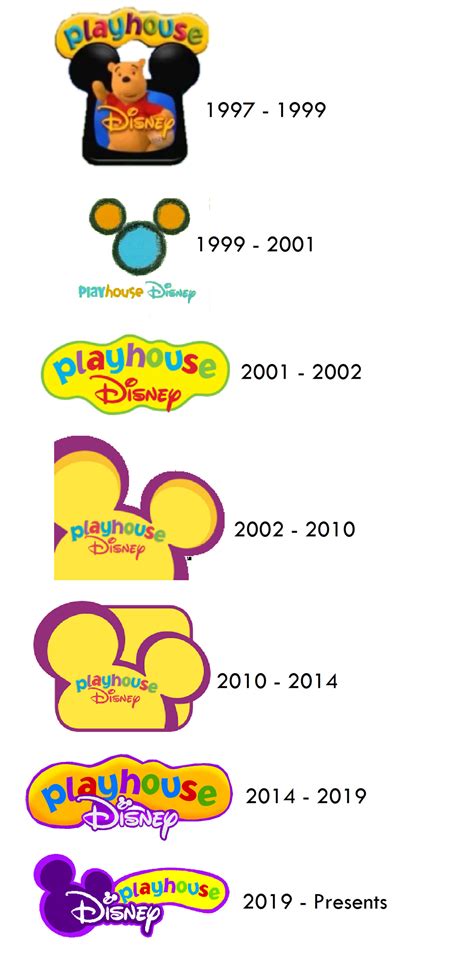 Playhouse Disney By Fanof2010 On Deviantart