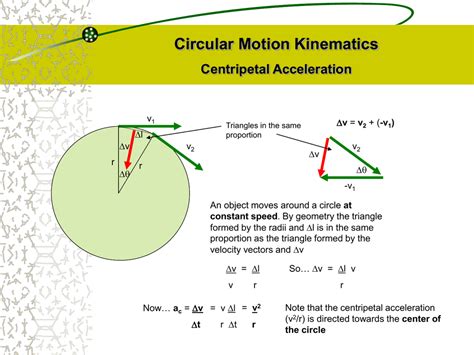 Circular Motion (PowerPoint)