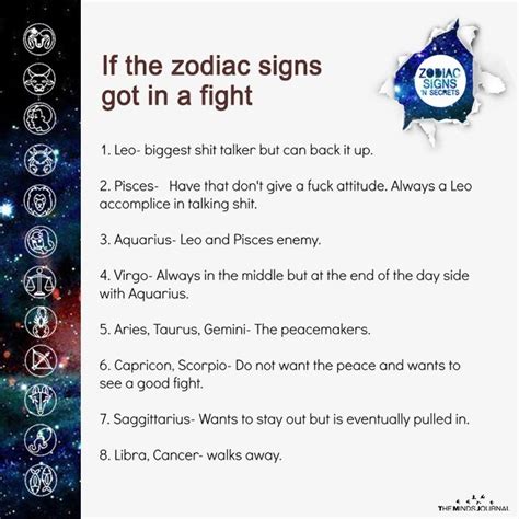 The character of a cancer zodiac sign individual is the least clear of all the signs of the zodiac. If The Zodiac Signs Got In A Fight