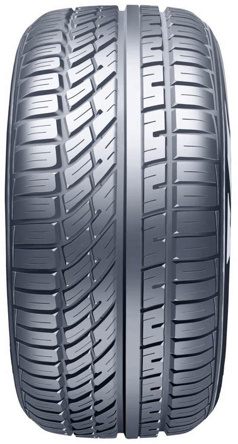 Tigar Hitris What Tyre Independent Tyre Comparison