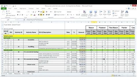 project  resource planning excel template