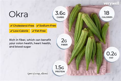 Okra Nutrition Facts And Health Benefits