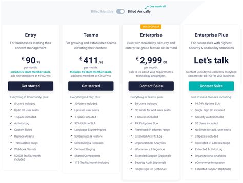 Designing Effective Pricing Plans UX — Smashing Magazine