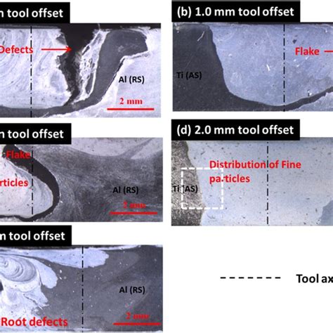 Cross Sectional Macrostructure Of The Dissimilar Welds At Different
