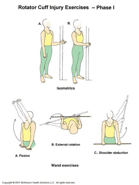 How To Strengthen The Rotator Cuff Muscles With Exercises Rotator
