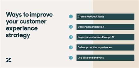 What Is Customer Experience Strategy Importance And Examples