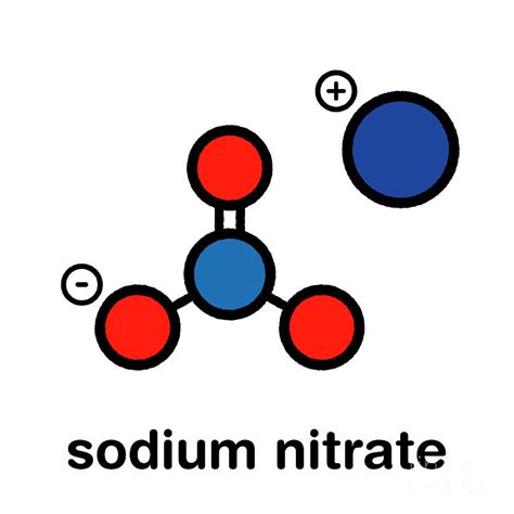 Sodium Nitrate Chemical Structure Photograph By Molekuulscience Photo