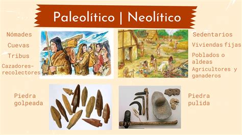 Historia Resumen Paleolítico Neolítico Edad Media Ppt Descarga