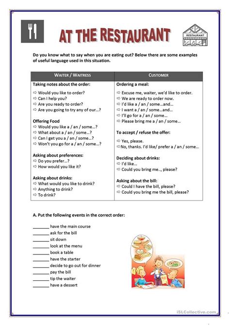 At The Restaurant Worksheet Free ESL Printable Worksheets Made By Teachers Conversational