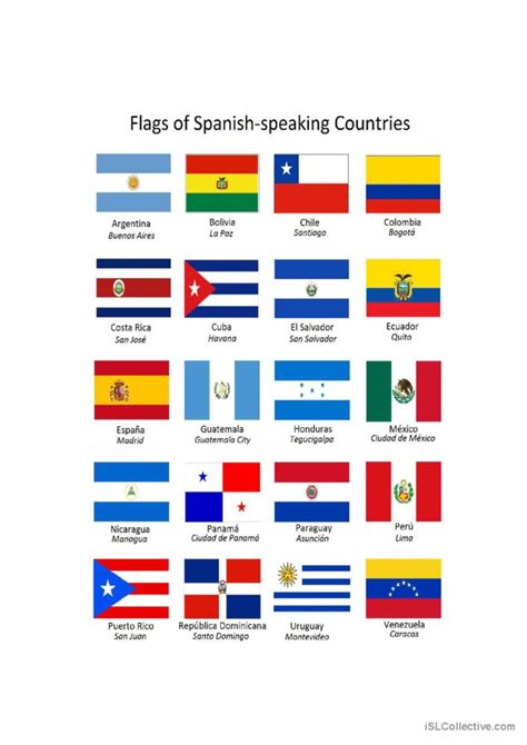 Flags Of Spanish Speaking Countries English Esl Worksheets Pdf And Doc