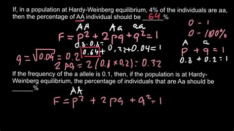 However, for individuals who are unfamiliar with algebra, it takes some practice working problems before you get the hang of it. Two more Hardy-Weinberg problems and solutions - YouTube