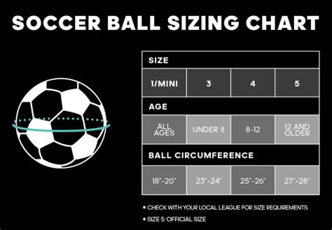 Soccer Ball Size Chart