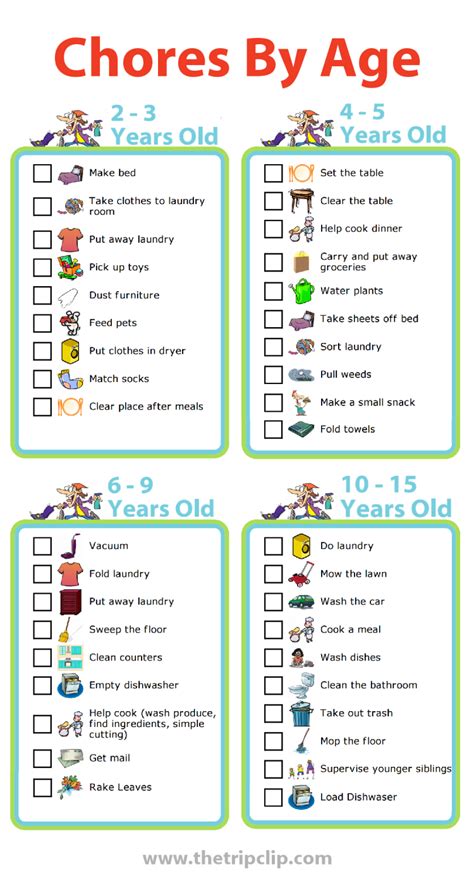 Create Your Own Checklist Plus Lots Of Other Printable Activities For