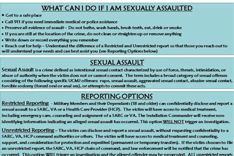 SEXUAL ASSAULT Awareness Article The United States Army