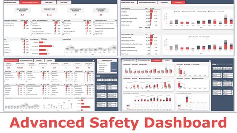 Safety Dashboard Excel Templates Free Hot Sex Picture