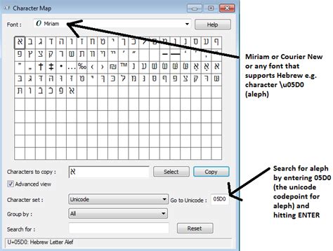 Unicode Utf Text File Gibberish On Windows Console Trying To Hot
