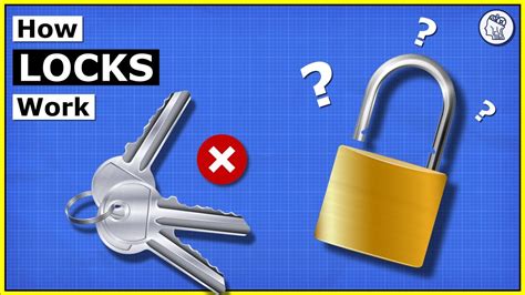 Unlocking The Mystery How Padlocks Work