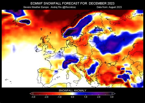 Winter 2023/2024 Snowfall Predictions: The Jet Stream shift from the El