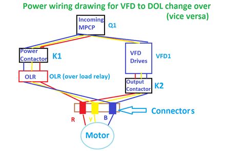 Mcb changeover connection diagram in hindi |. Wiring Mcb Changeover Connection Diagram - Wiring Diagram Schemas