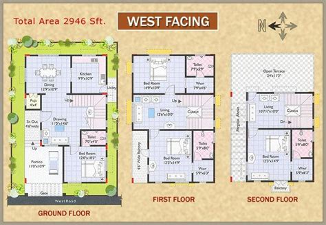 See more ideas about west facing house, house designs exterior, house front design. Pin by sai sandeep polisetty on House plans | West facing ...